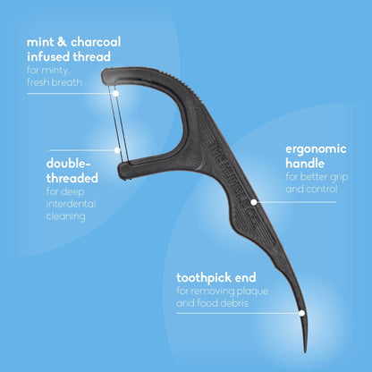 Natural Humble Floss Picks - Charcoal (150 pcs) - humble-usa