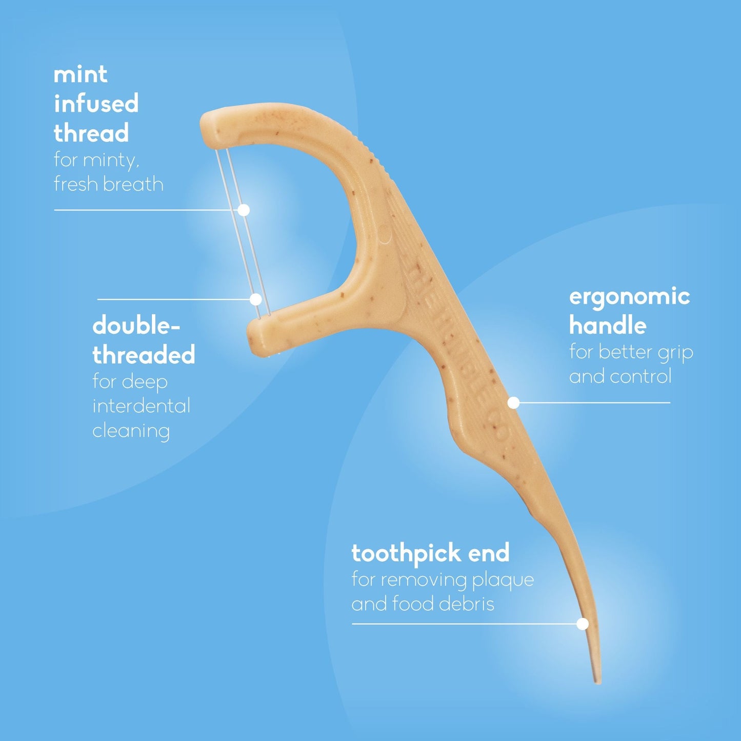 Natural Humble Floss Picks - Mint (50 pcs) - humble-usa