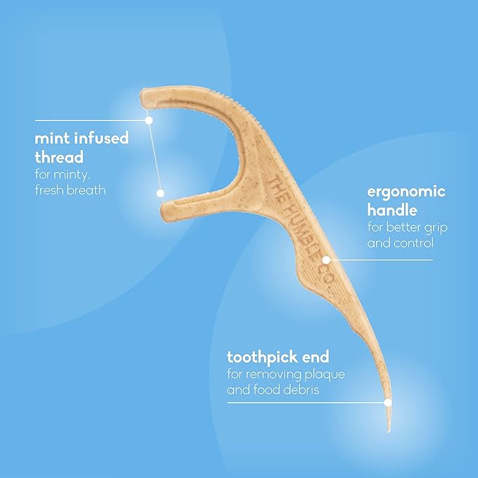 Plant-based Floss Picks - Mint Single Thread (200 pcs) - humble-usa